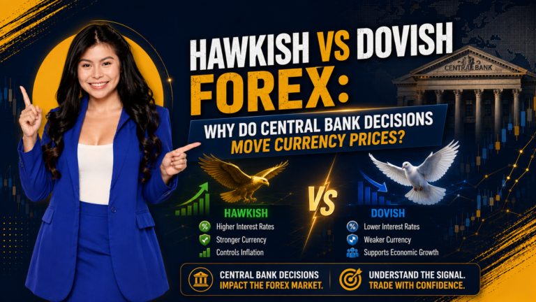 Hawkish vs Dovish Forex: Why Do Central Bank Decisions Move Currency Prices?
