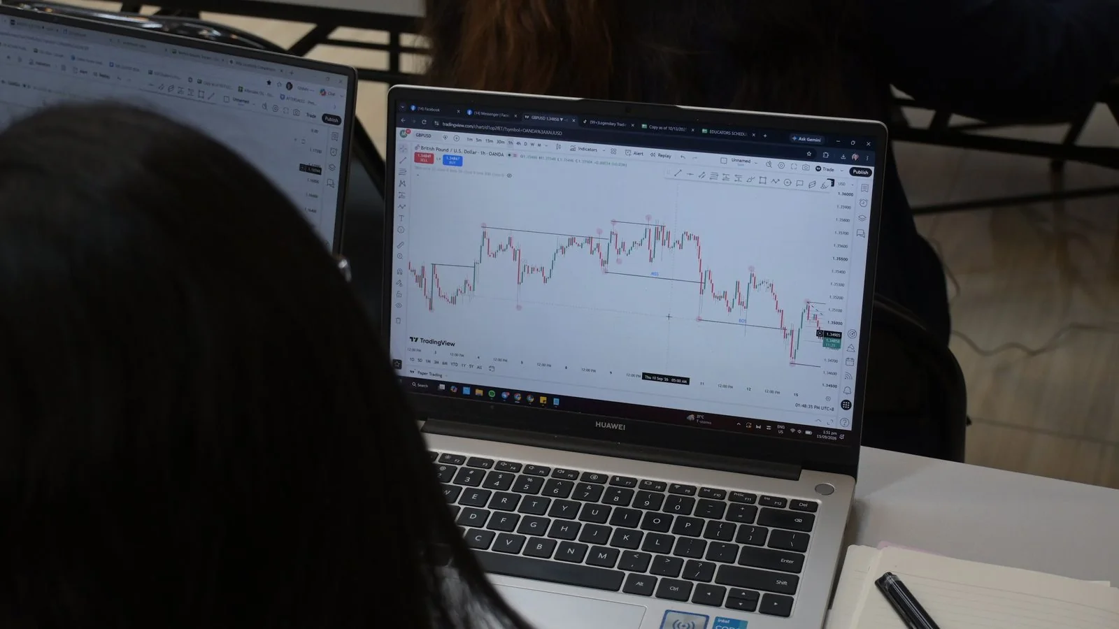 Digital financial market charts used on the existing flexible learning page.